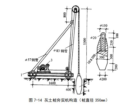长宁挤密桩地基